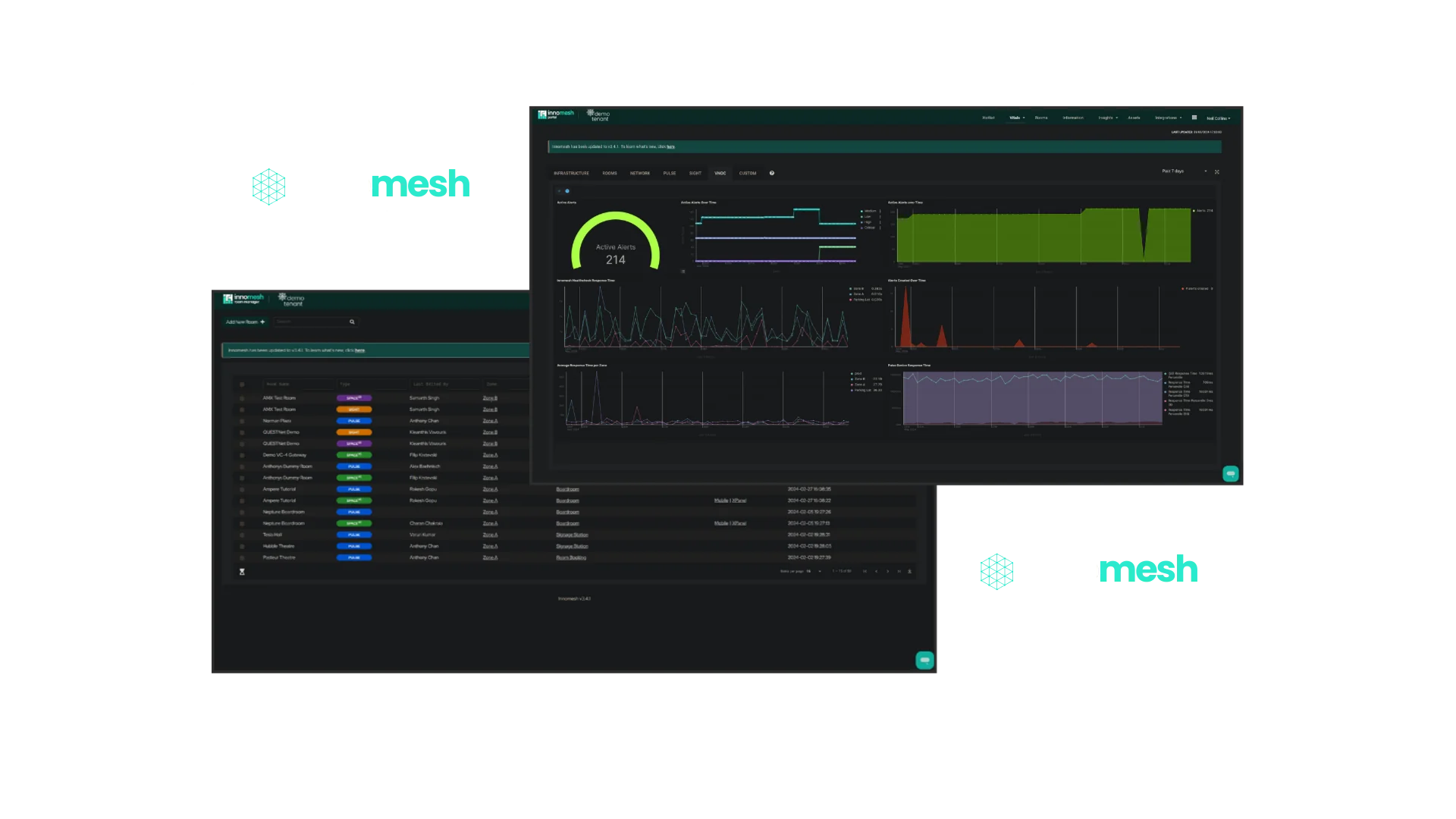 Innomesh AV Control dashboard