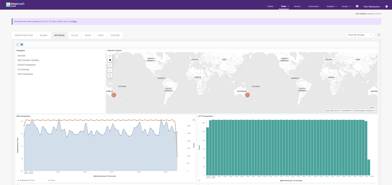 Remote monitoring and management with Innomesh