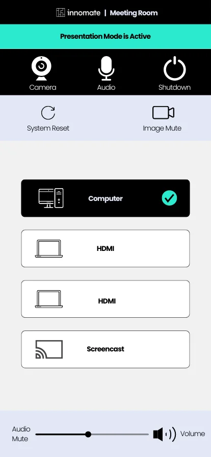 AV Control Systems - Unified User Experience