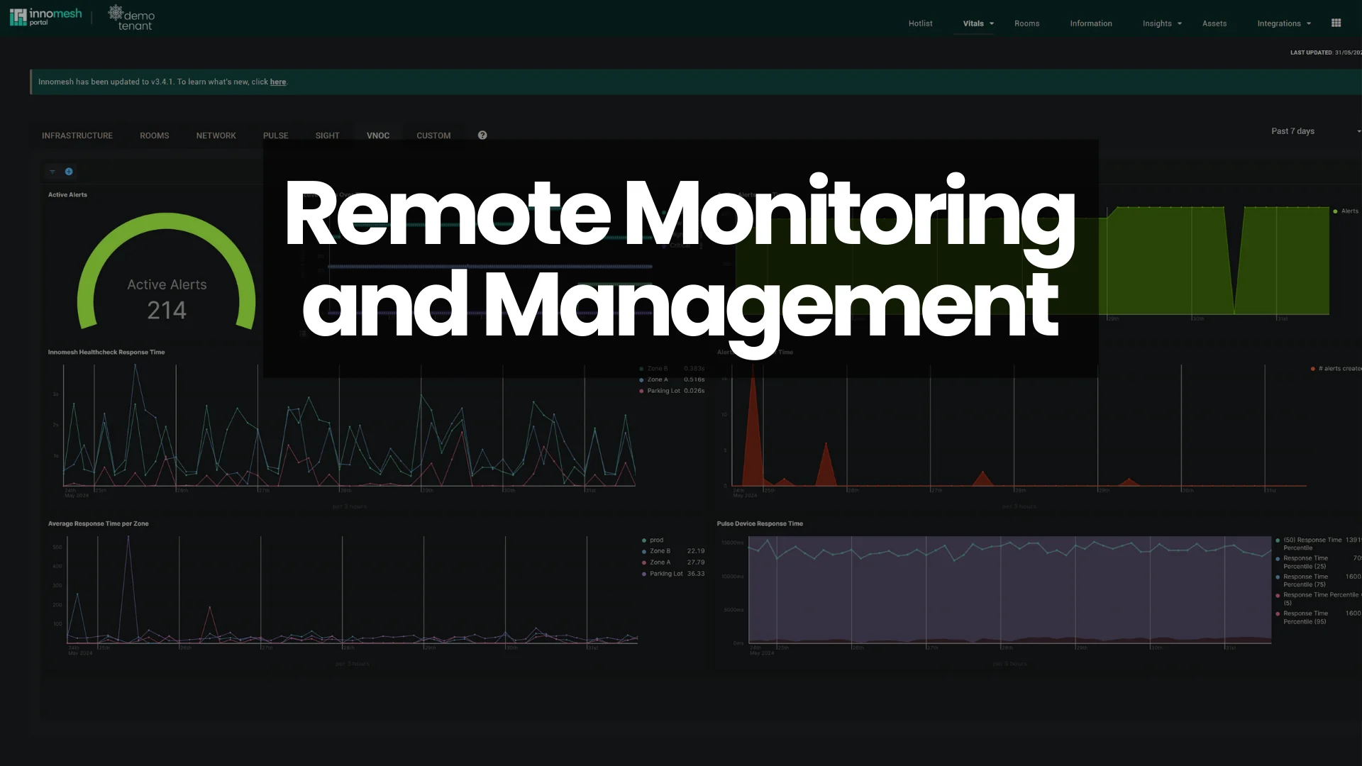 Understanding AV Remote Monitoring and Management (AV RMM)