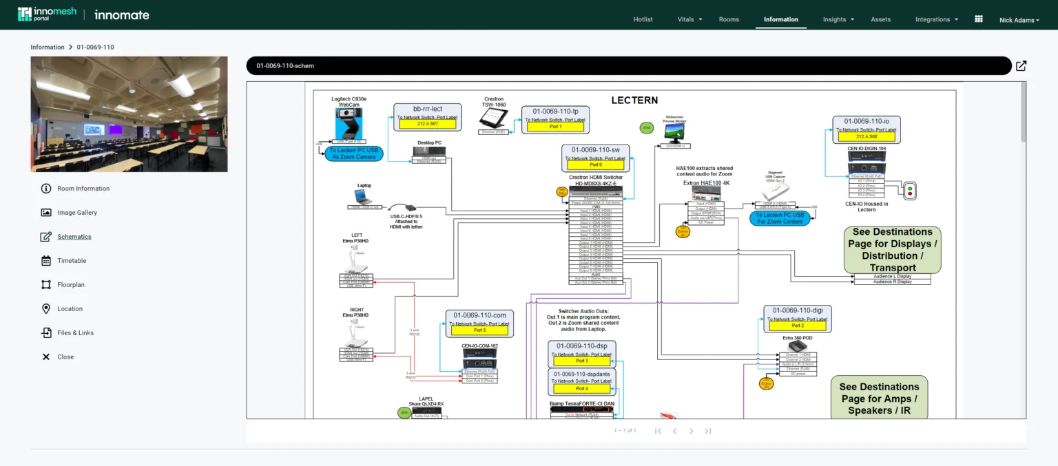 AV Room Schematics in Innomesh v3.5.0