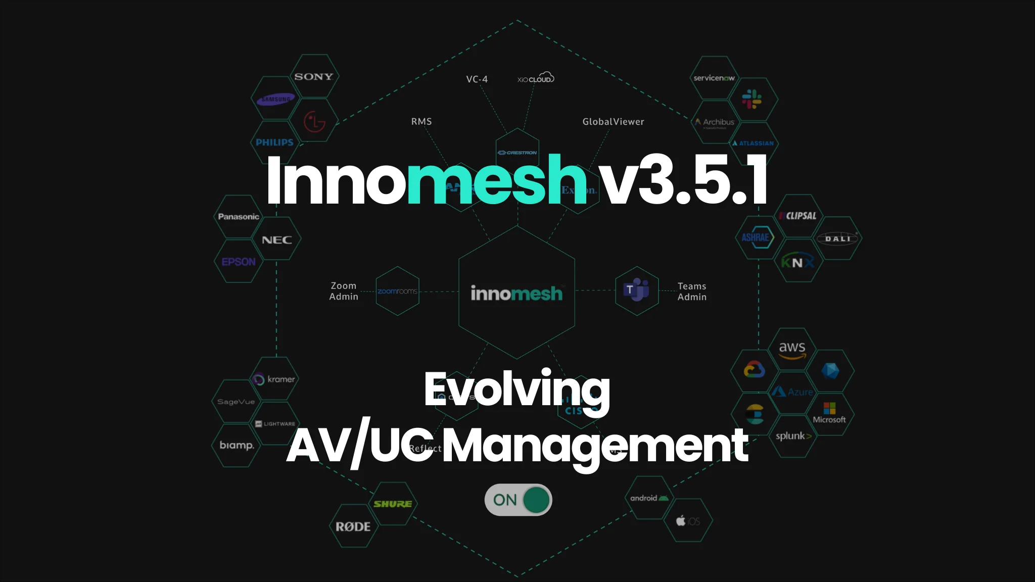 Innomesh Platform 3.5.1 release cover