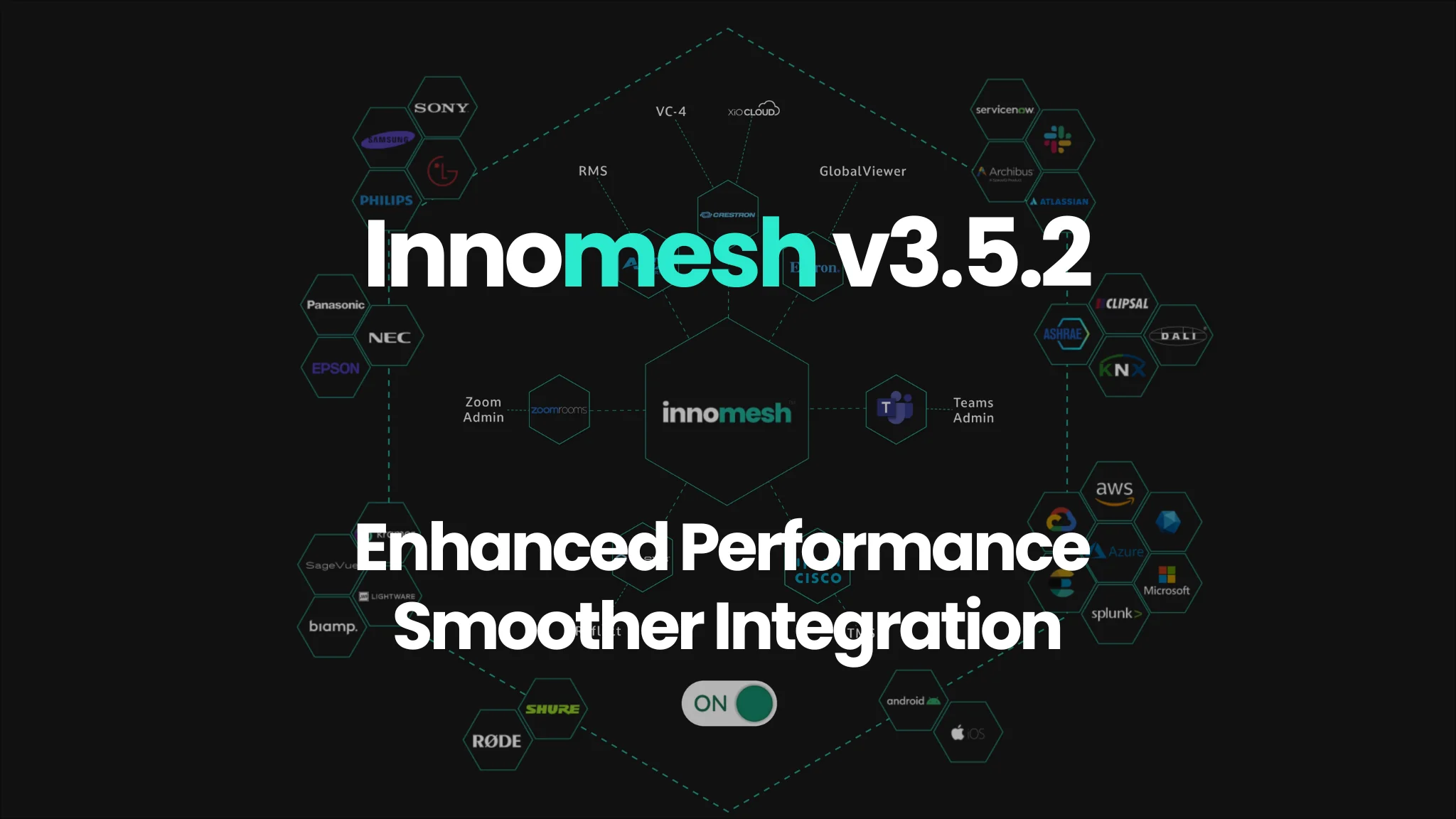 Innomesh Platform 3.5.2 release cover
